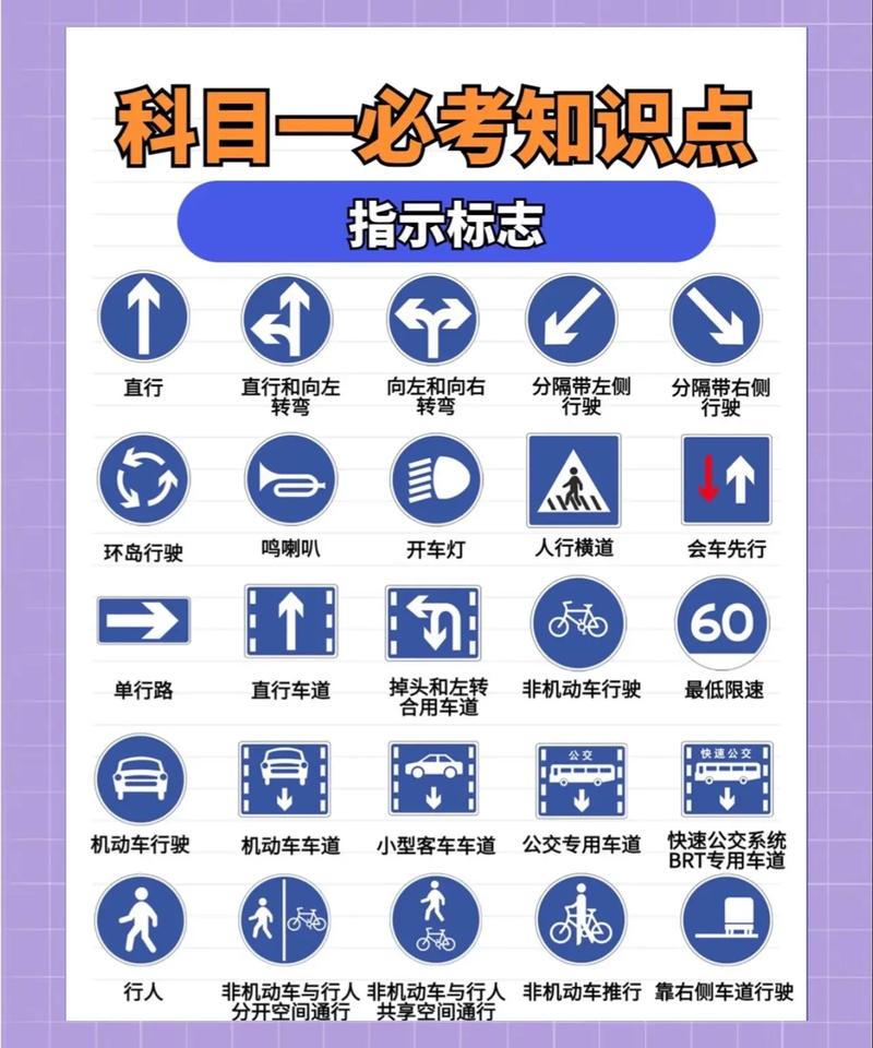 科目二小试牛刀，新手也能轻松上手