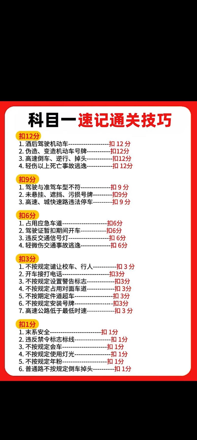 科目三驾驶技能全面升级：应对复杂路况挑战