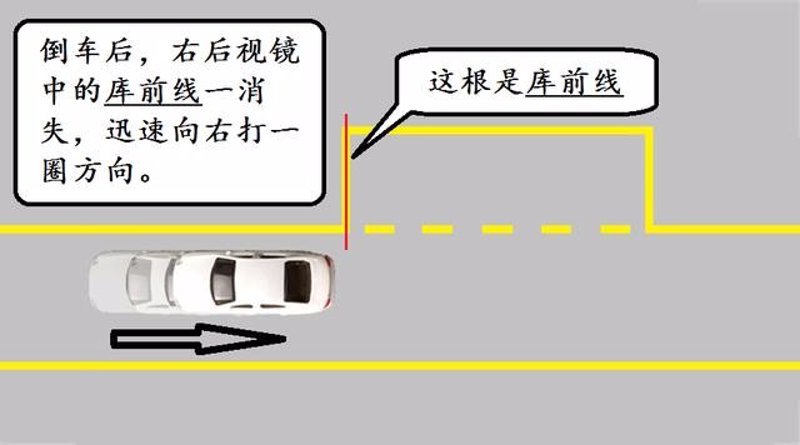 科目一考试新动态：轻松上手驾驶第一步
